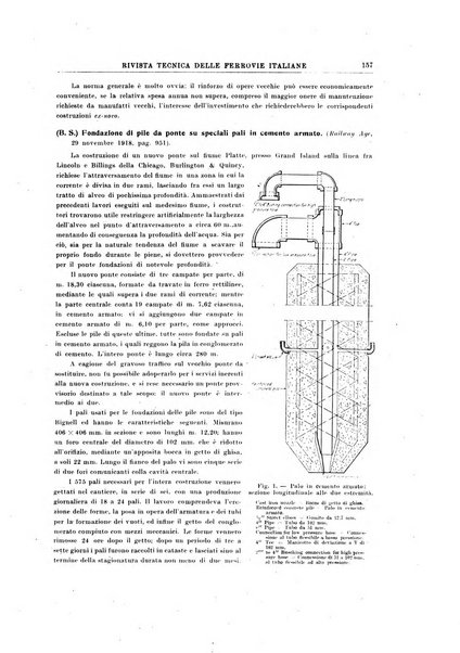 Rivista tecnica delle ferrovie italiane