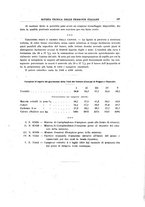 giornale/TO00194481/1919/V.15/00000195