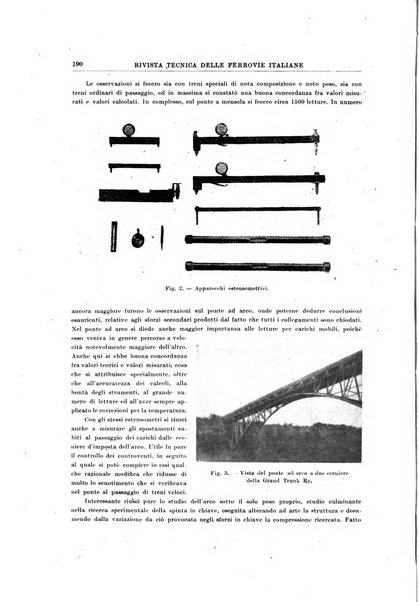 Rivista tecnica delle ferrovie italiane