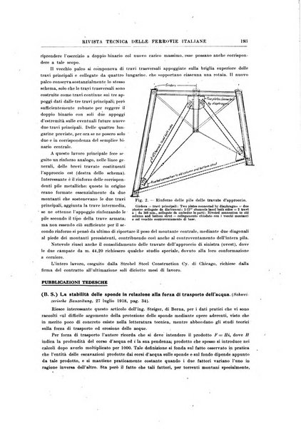 Rivista tecnica delle ferrovie italiane