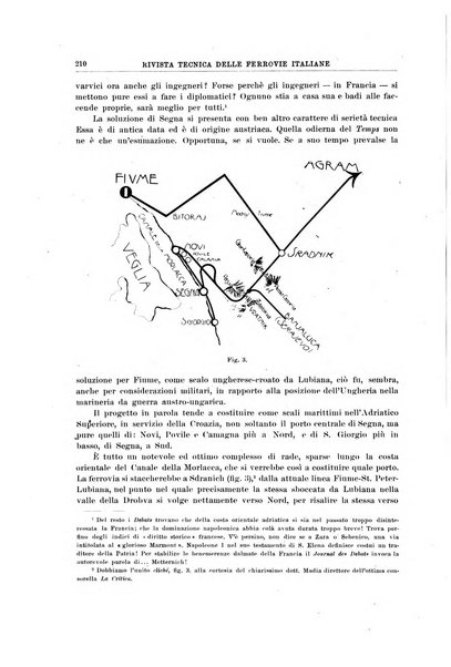 Rivista tecnica delle ferrovie italiane