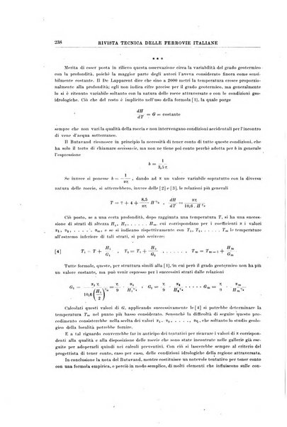 Rivista tecnica delle ferrovie italiane