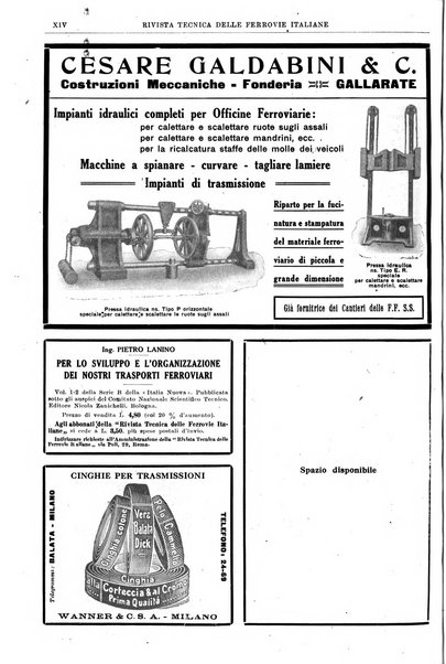 Rivista tecnica delle ferrovie italiane