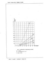 giornale/TO00194481/1919/V.15/00000370