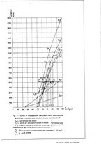 giornale/TO00194481/1919/V.15/00000371