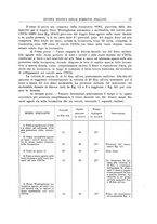 giornale/TO00194481/1920/V.17/00000065