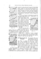 giornale/TO00194481/1922/V.22/00000202