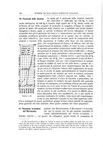giornale/TO00194481/1922/V.22/00000206