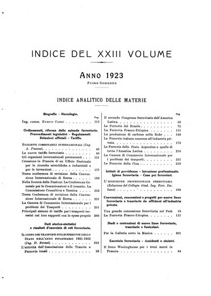 Rivista tecnica delle ferrovie italiane