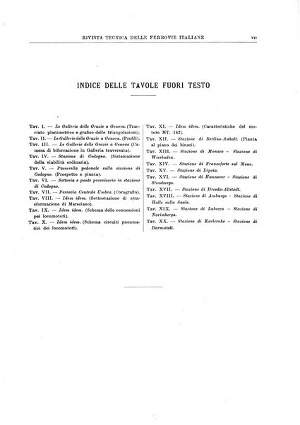 Rivista tecnica delle ferrovie italiane