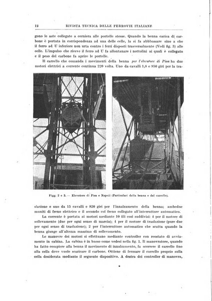 Rivista tecnica delle ferrovie italiane