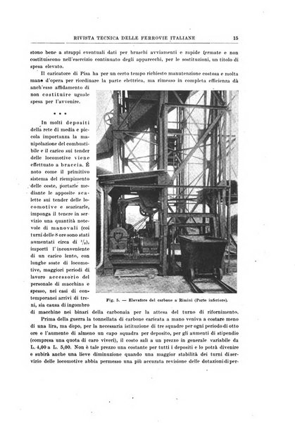 Rivista tecnica delle ferrovie italiane