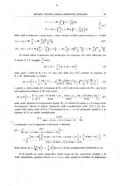 Rivista tecnica delle ferrovie italiane