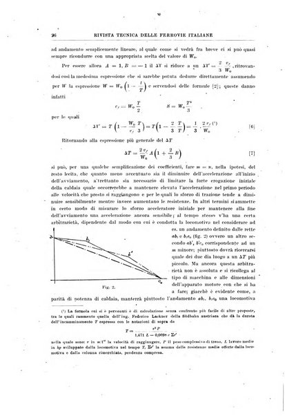 Rivista tecnica delle ferrovie italiane