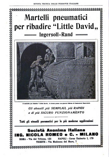 Rivista tecnica delle ferrovie italiane