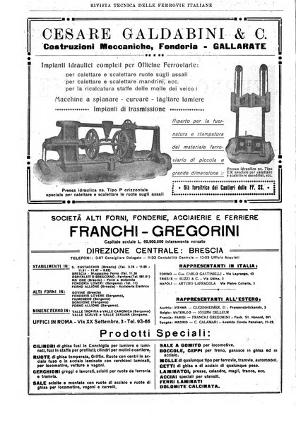 Rivista tecnica delle ferrovie italiane