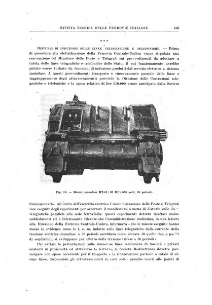 Rivista tecnica delle ferrovie italiane