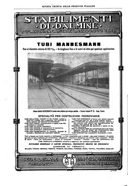 Rivista tecnica delle ferrovie italiane