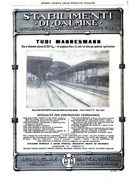 Rivista tecnica delle ferrovie italiane