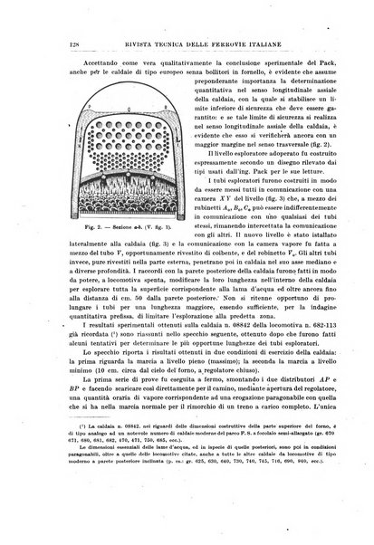 Rivista tecnica delle ferrovie italiane