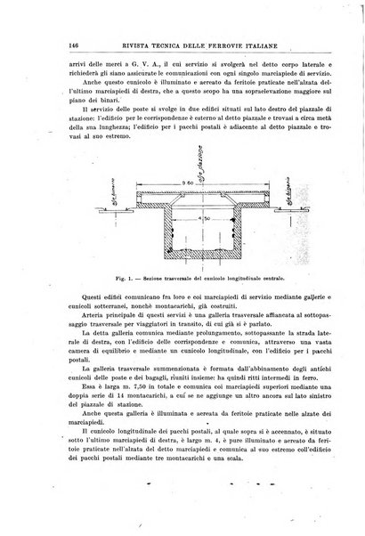 Rivista tecnica delle ferrovie italiane