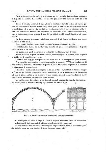 Rivista tecnica delle ferrovie italiane