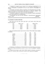 giornale/TO00194481/1923/V.23/00000200