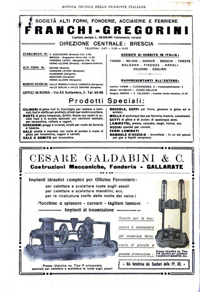 Rivista tecnica delle ferrovie italiane