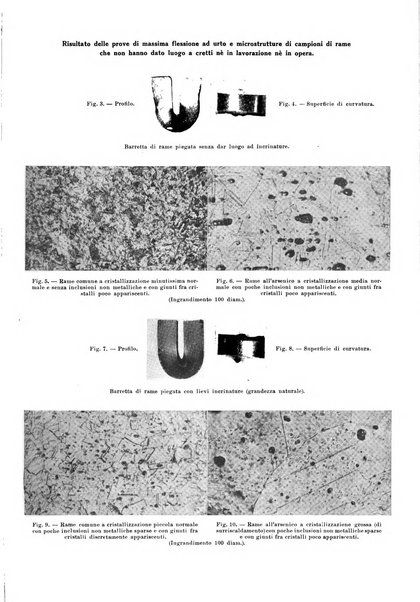 Rivista tecnica delle ferrovie italiane