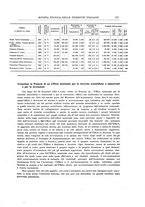 giornale/TO00194481/1923/V.23/00000245