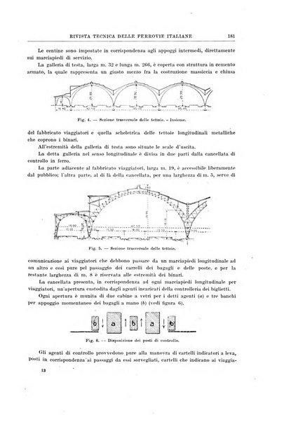 Rivista tecnica delle ferrovie italiane