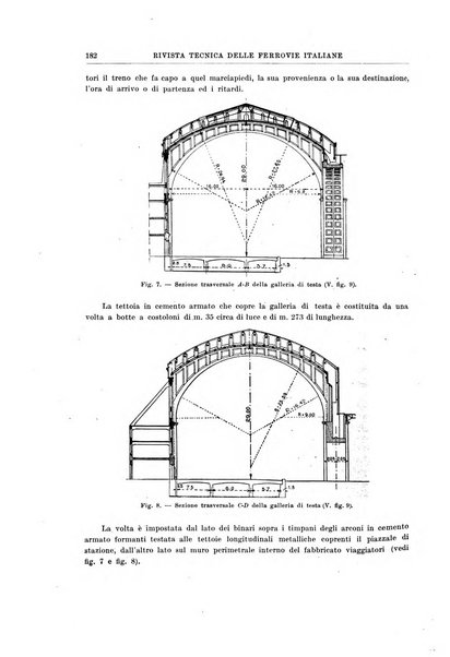 Rivista tecnica delle ferrovie italiane