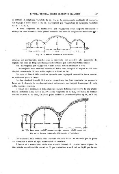 Rivista tecnica delle ferrovie italiane