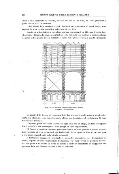 Rivista tecnica delle ferrovie italiane