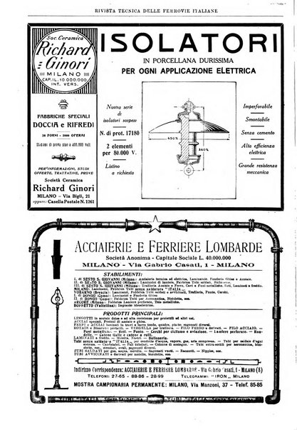 Rivista tecnica delle ferrovie italiane