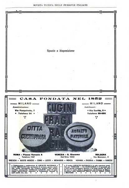 Rivista tecnica delle ferrovie italiane