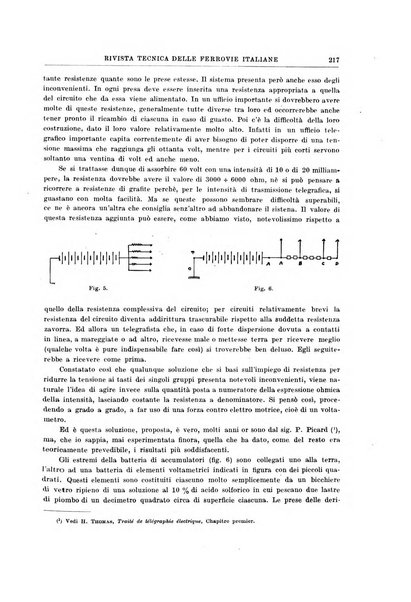 Rivista tecnica delle ferrovie italiane