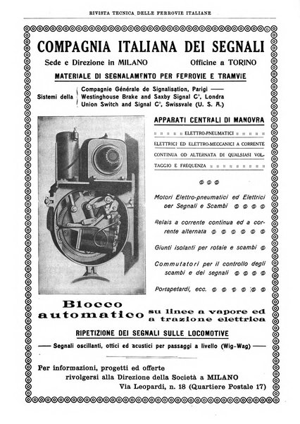 Rivista tecnica delle ferrovie italiane