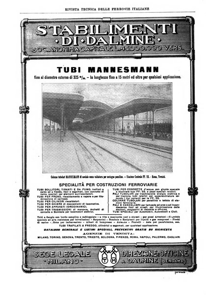 Rivista tecnica delle ferrovie italiane