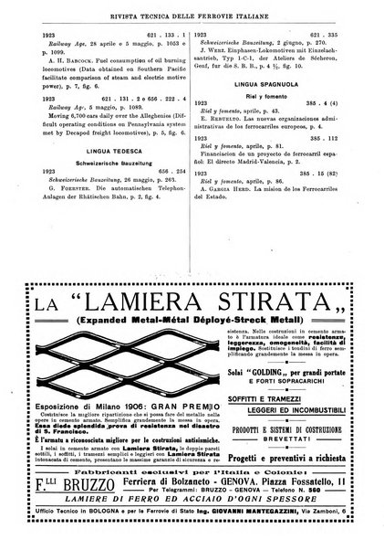 Rivista tecnica delle ferrovie italiane