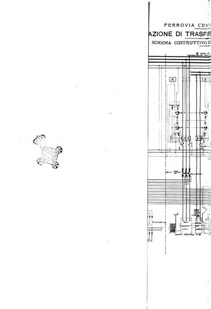 Rivista tecnica delle ferrovie italiane