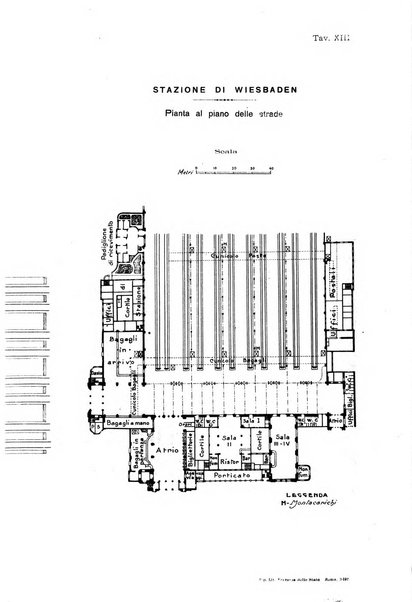 Rivista tecnica delle ferrovie italiane