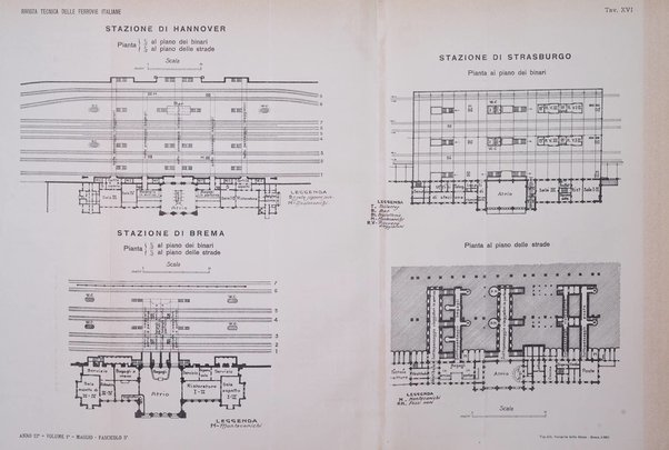 Rivista tecnica delle ferrovie italiane