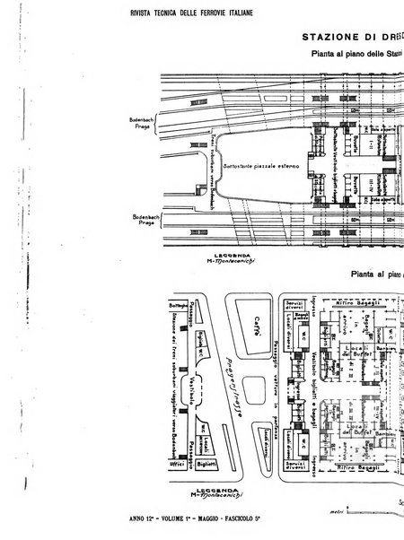 Rivista tecnica delle ferrovie italiane