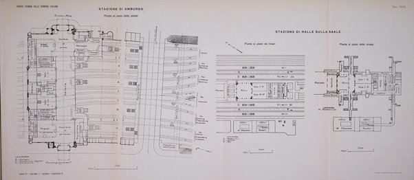 Rivista tecnica delle ferrovie italiane