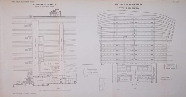 Rivista tecnica delle ferrovie italiane