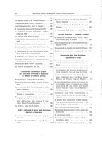 giornale/TO00194481/1927/V.31/00000010