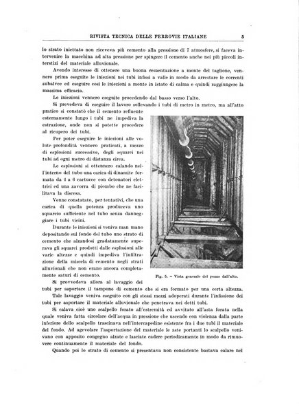 Rivista tecnica delle ferrovie italiane