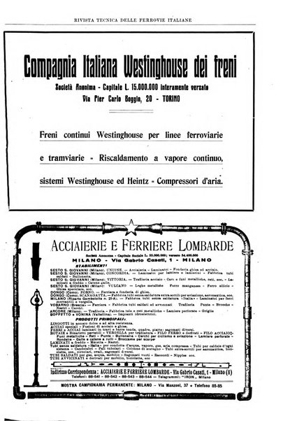 Rivista tecnica delle ferrovie italiane