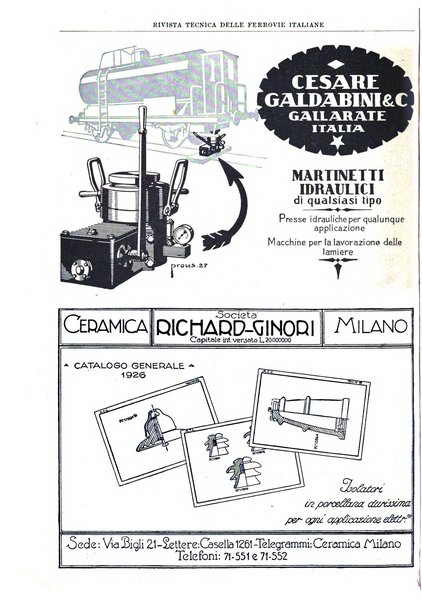 Rivista tecnica delle ferrovie italiane